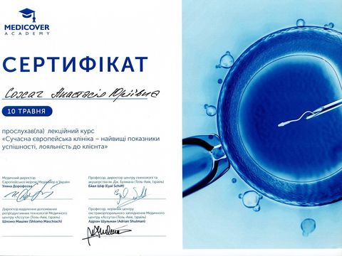 Лекційний курс «Сучасна європейська клініка — найвищі показники успішності, лояльність до клієнта» — Medicover Academy